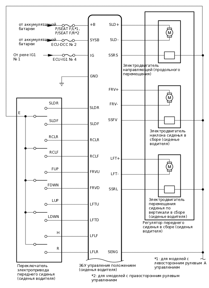 B492199E07