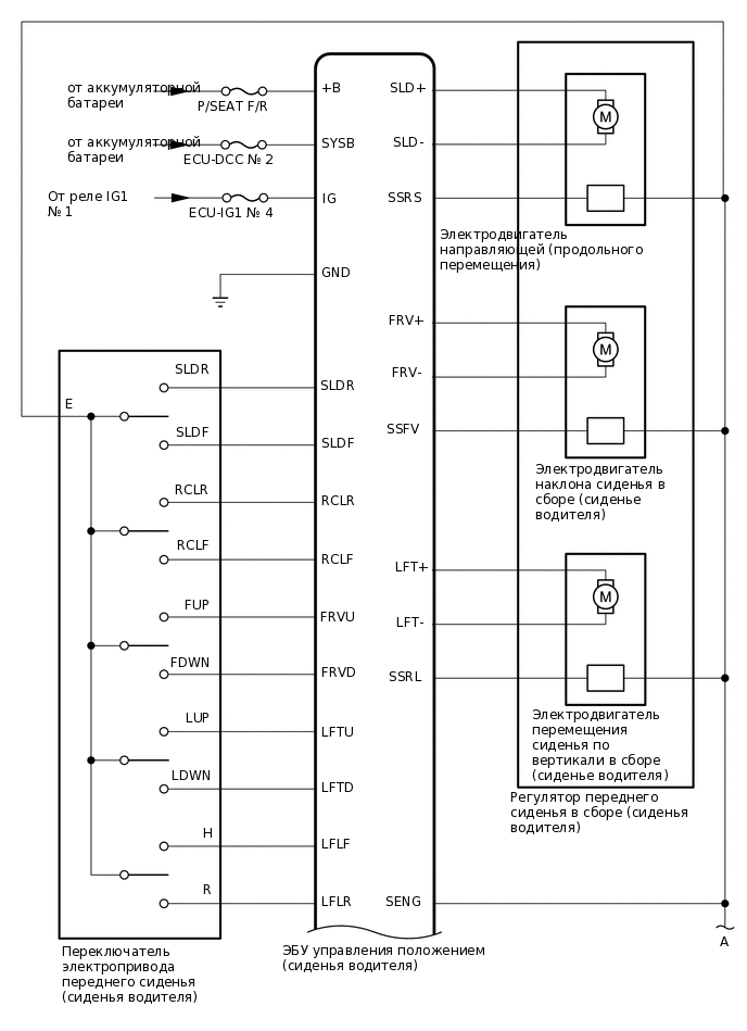 B492199E08