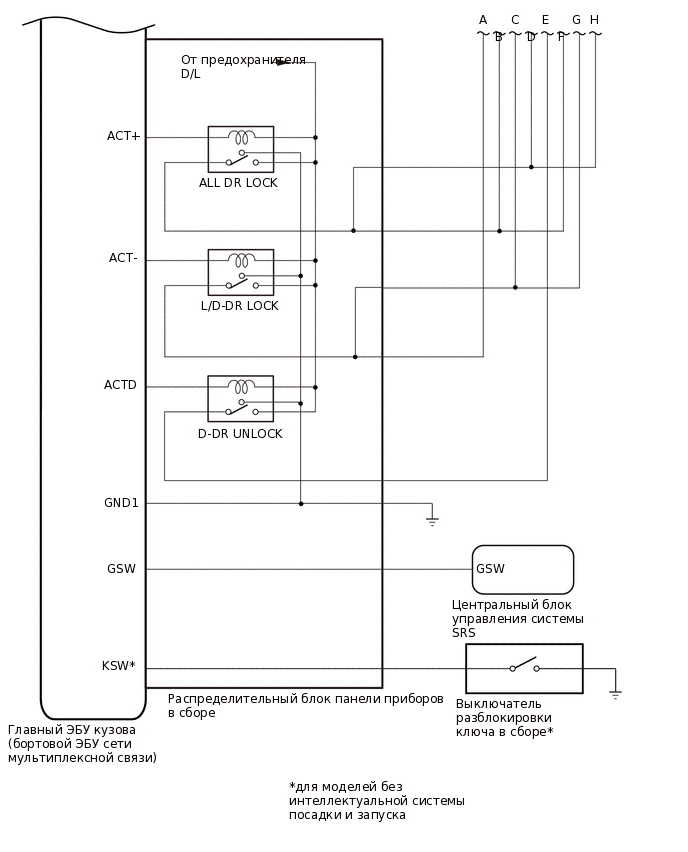 B495287E01