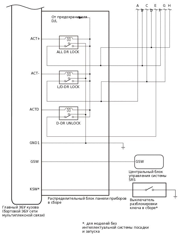 B495287E02