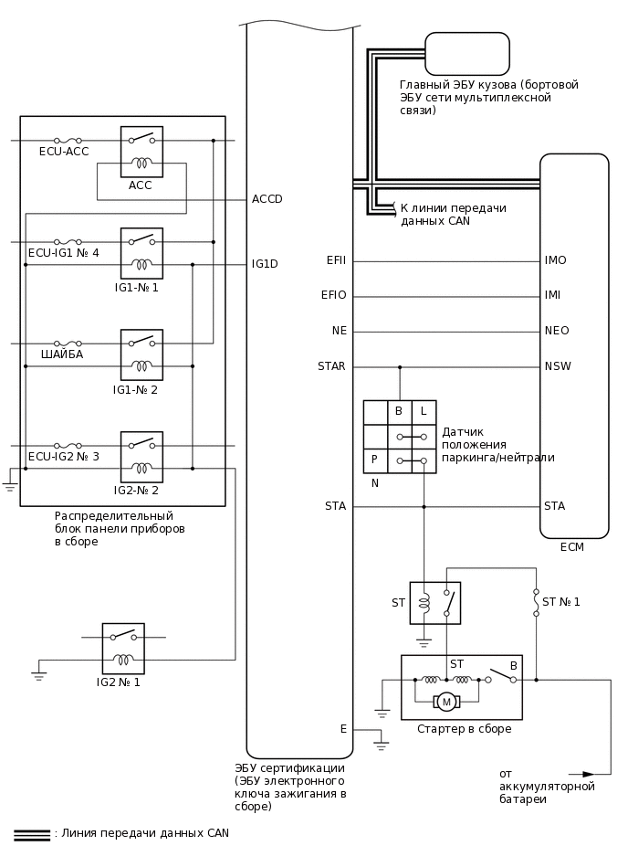 B495500E01