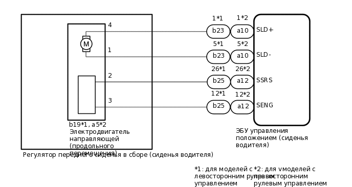 B510519E04