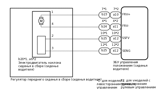 B510520E03