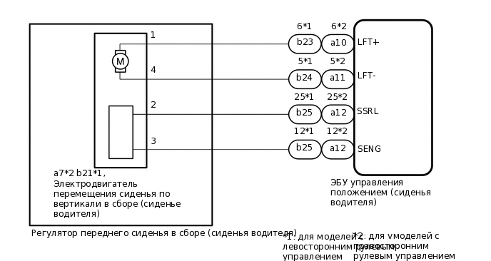 B510520E04