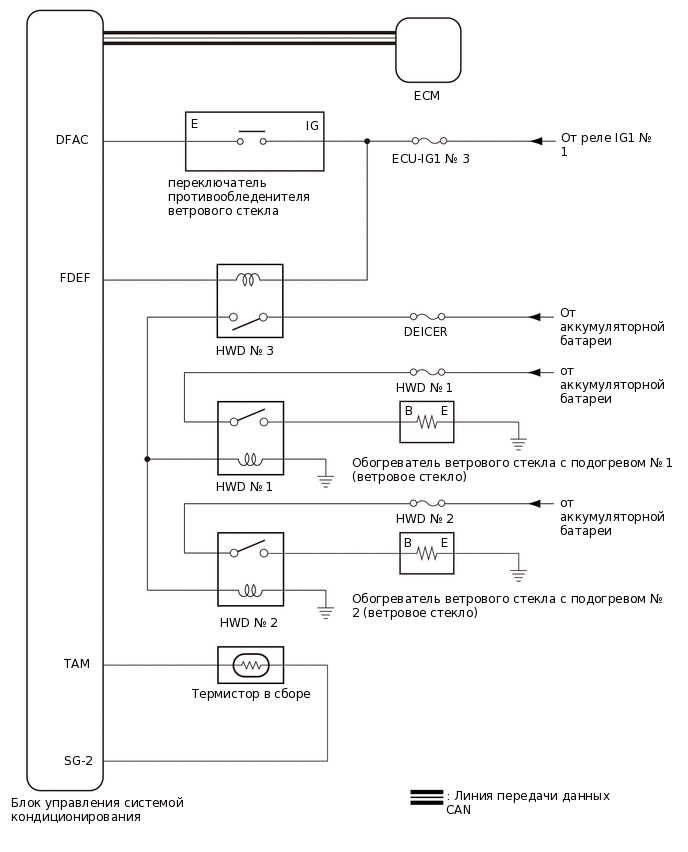 B510525E01