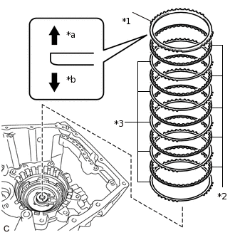 C371070C01