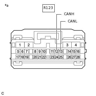 C380521C09