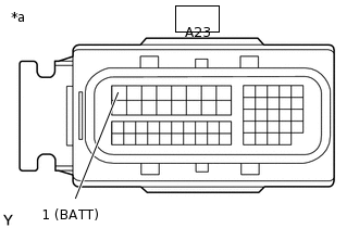 C380522C02