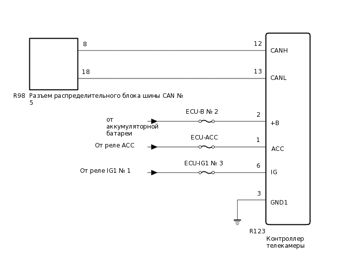 C380546E05