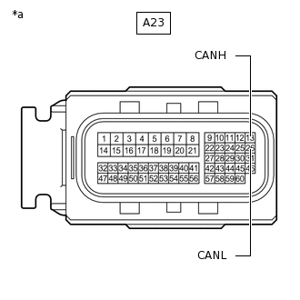 C380552C08