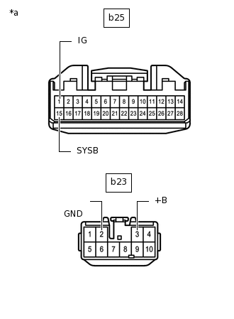 C382026C10