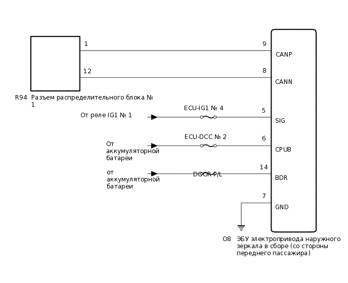 C382030E03