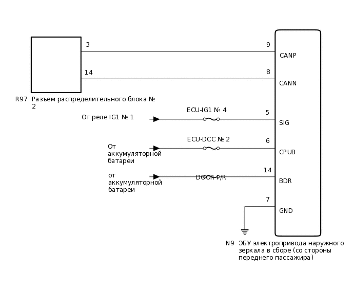 C382030E22