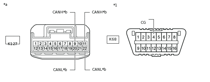 C382111C12