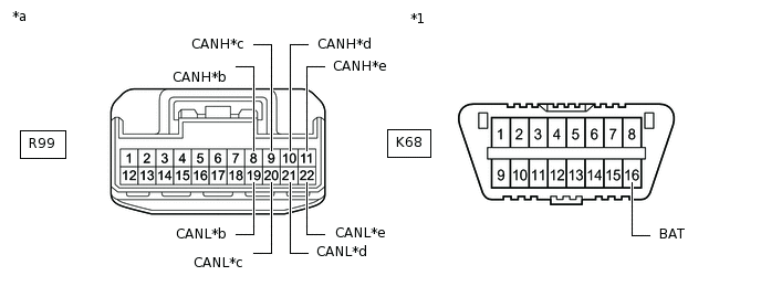 C382111C14