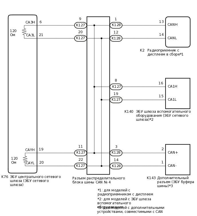 C392422E01