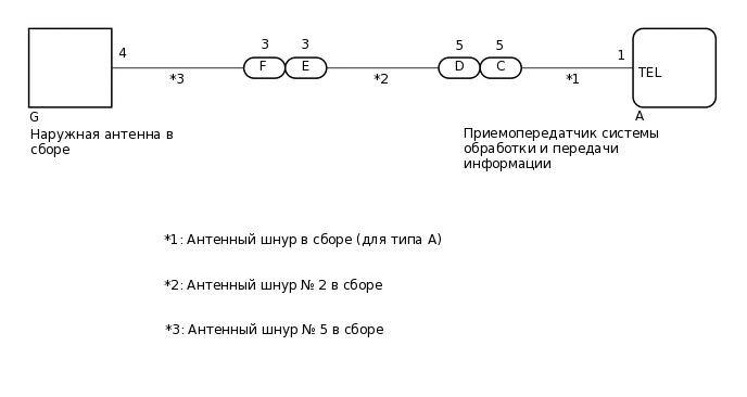 E338340E28