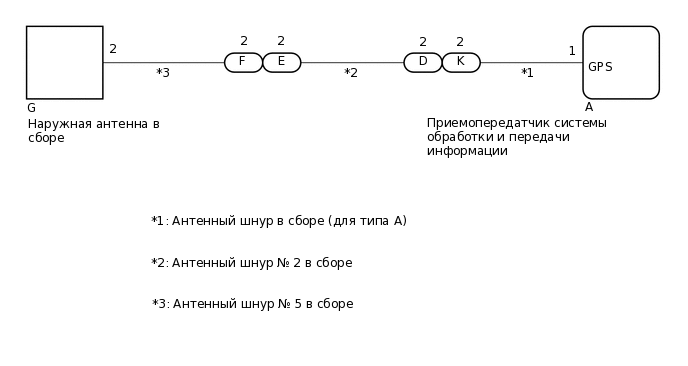 E338340E29