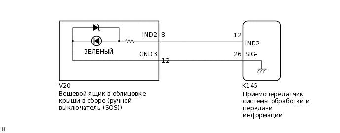 E342832E29