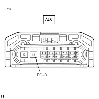 E355660C43