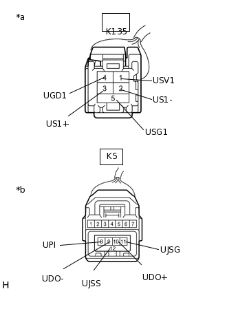 E360495C07