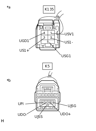 E360495C14