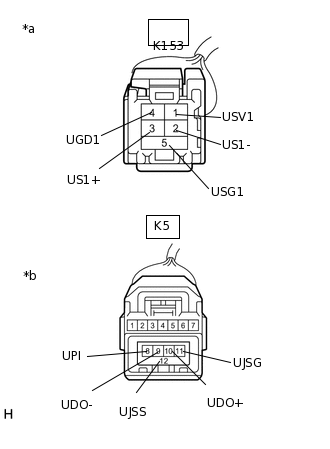 E360495C47