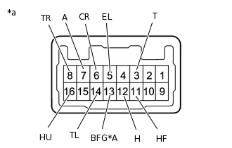 E361302C17