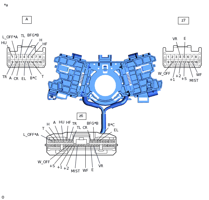 E361928C22