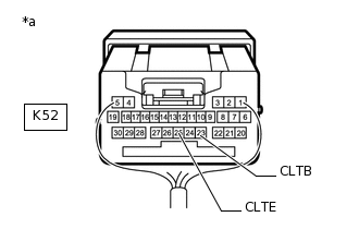 E364086C02