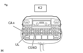 E366062C02