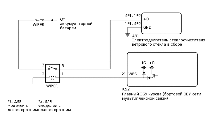 E366179E05