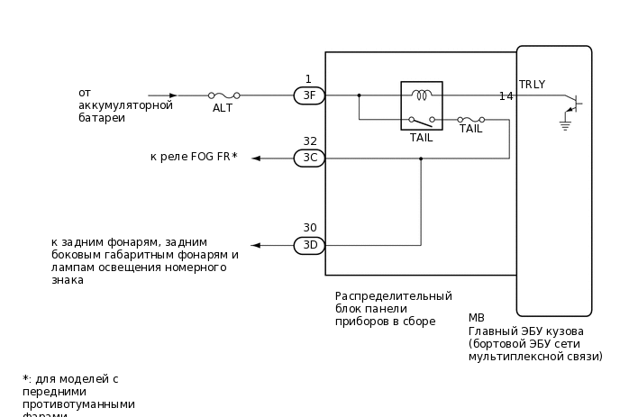 E367352E05