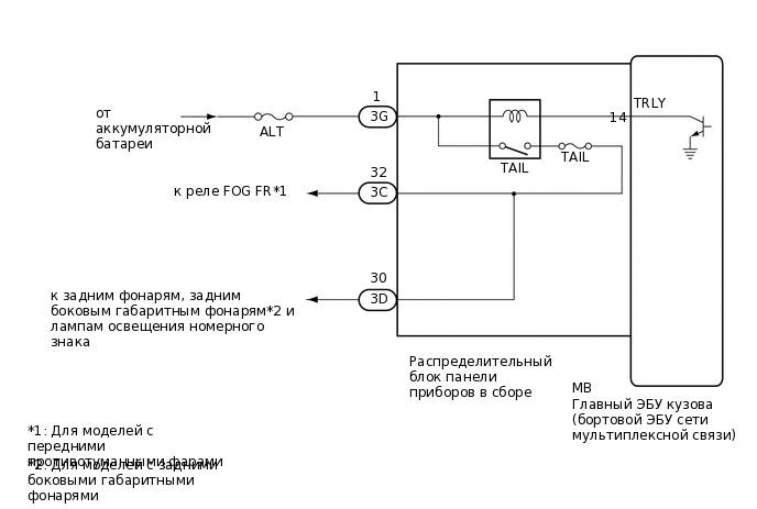 E367352E12