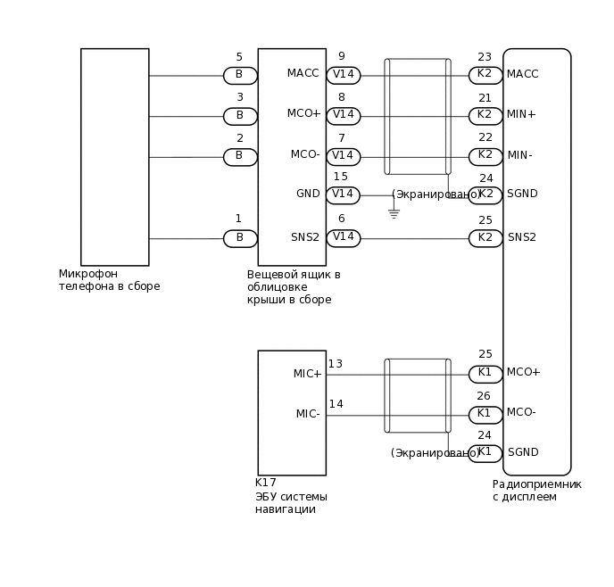 E368001E01