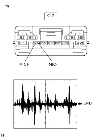 E368005C01