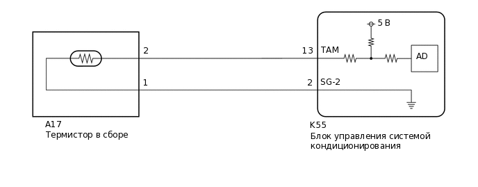 E368742E06