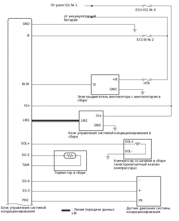 E370550E01