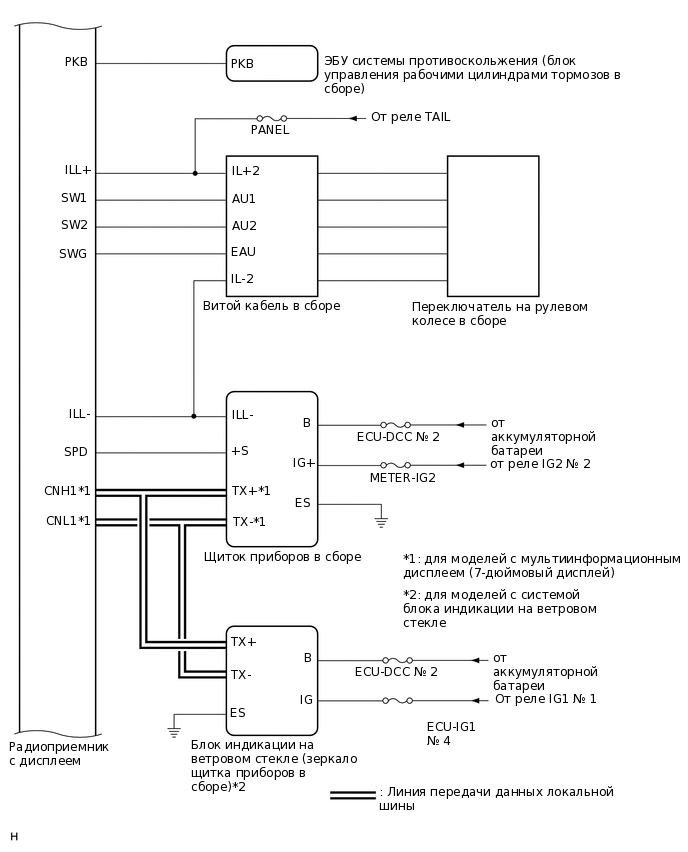 E371751E09