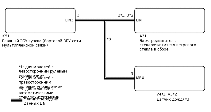 E378085E03