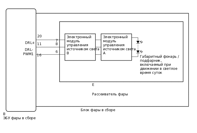 E380630E01