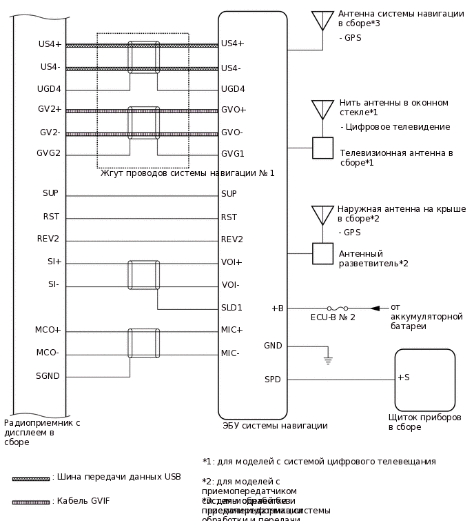 E388526E02