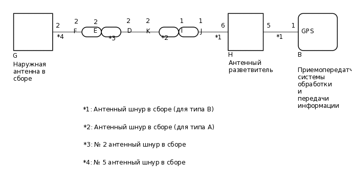 E388531E02