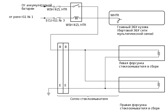 E392122E01