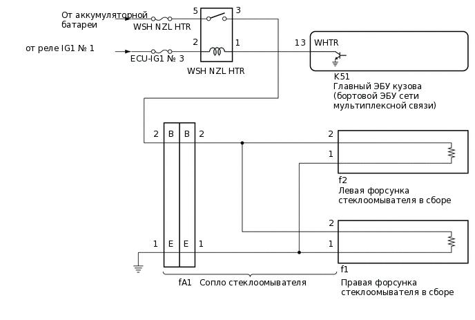 E392122E02