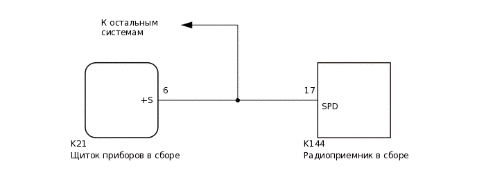 E394332E02