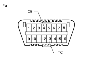 A206183C83