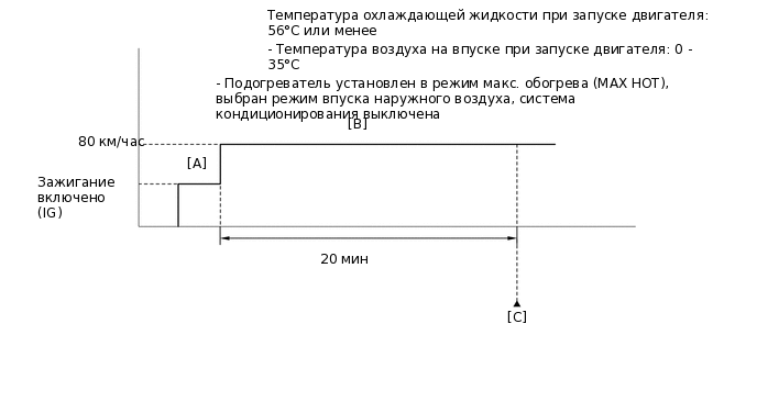 A231721E23