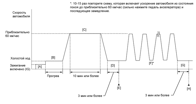 A232050E44