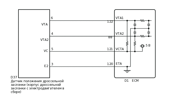 A282199E32